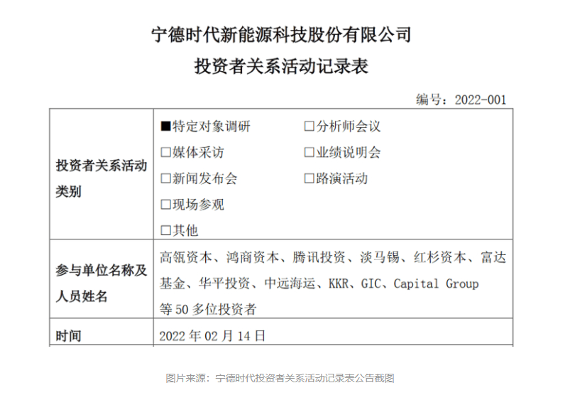 “寧王”直面投資者，20道問(wèn)答題吐露這些關(guān)鍵信息